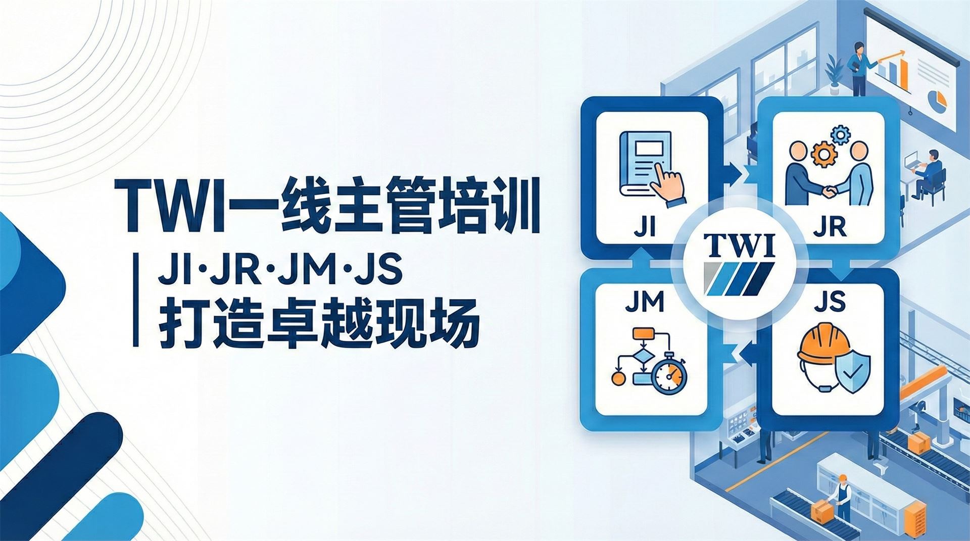 TWI一线主管技能培训介绍
