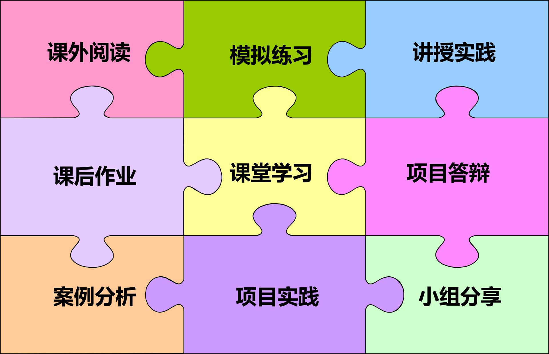 精益改善师(L1)培训介绍