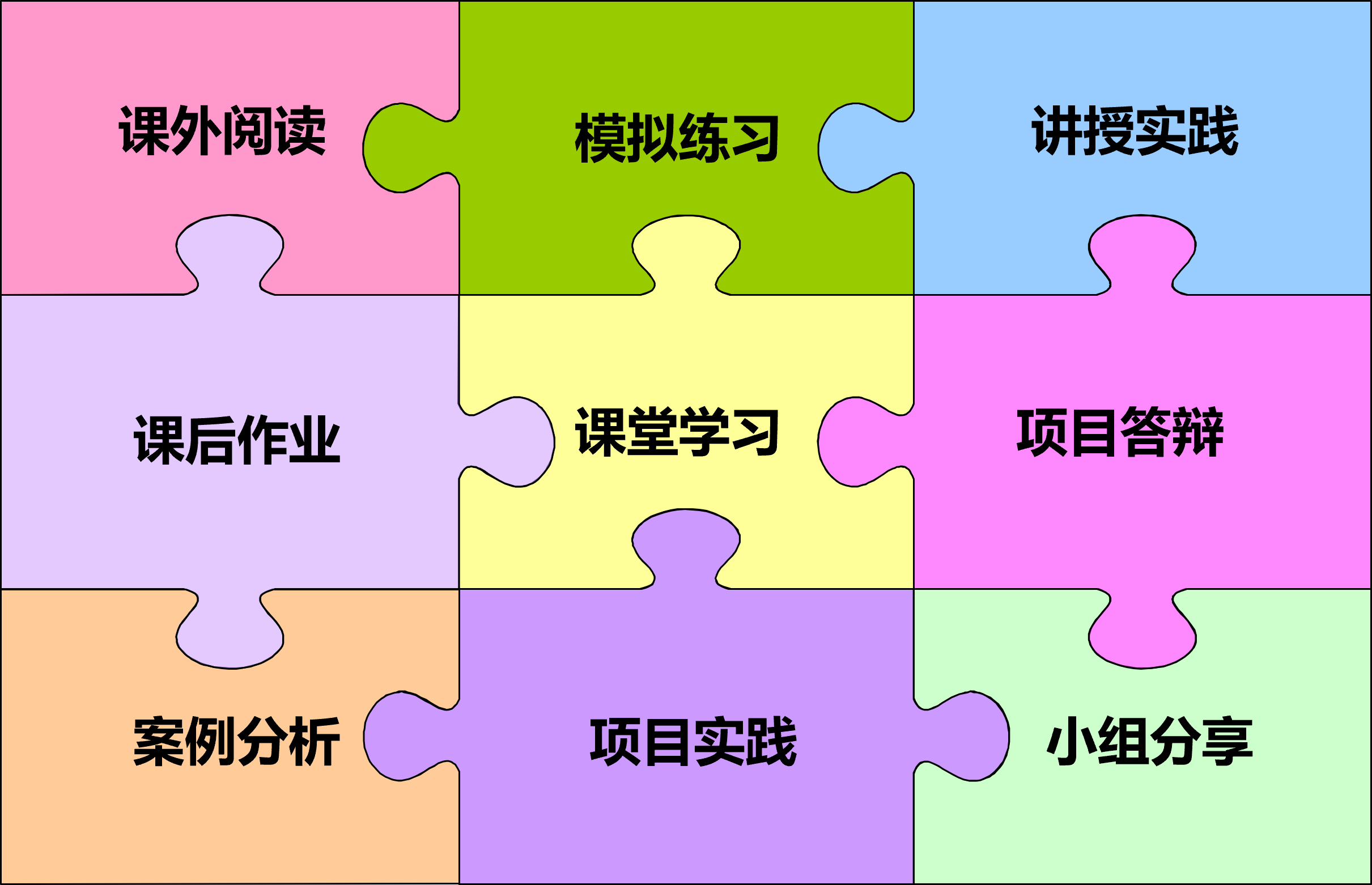 精益改善师(L1)培训介绍